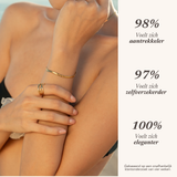Portofino Armband